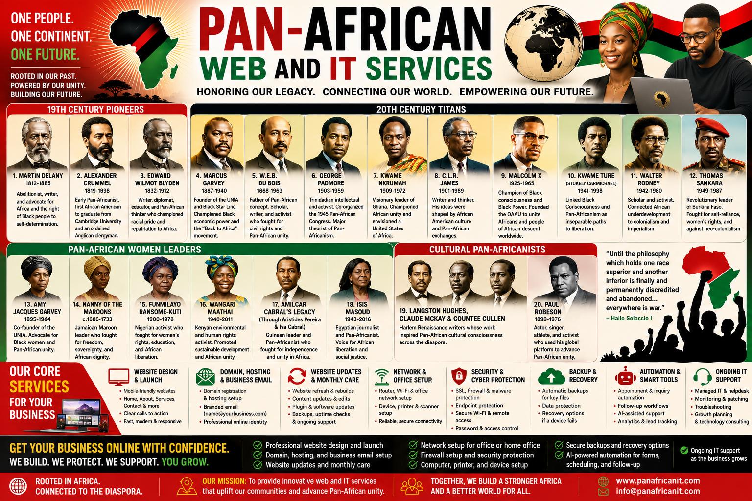 PanafricanIT splash – click to enter services